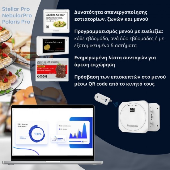 Hanshow Ηλεκτρονικές ετικέτες για μπουφέ
