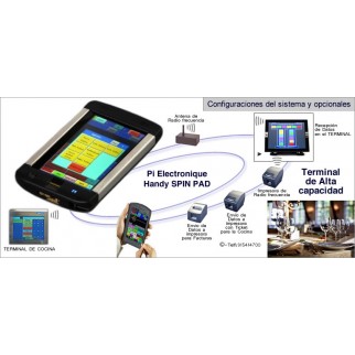 Wireless Ordering