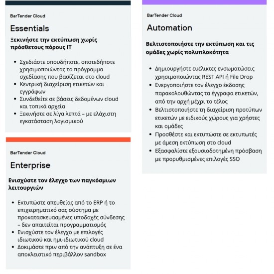 BarTender Cloud label printing solution