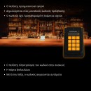 Stargate iOT λύση ελεγχόμενης πρόσβασης
