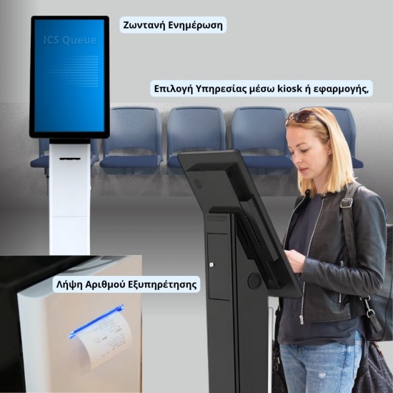 ICS Queue Σύστημα Σειράς Προτεραιότητας