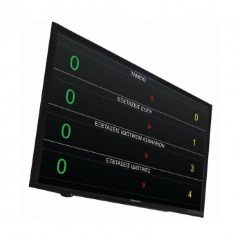 Master Monitor-Que Control System iQueue