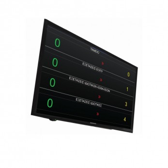 Master Monitor-Que Control System iQueue