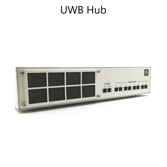 RTLS UWB-Ultra Wideband Solution