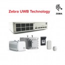 UWB-Ultra Wideband Solution
