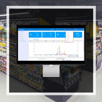 PriSmart Smart Retail System