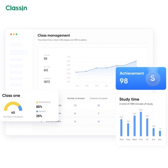 ClassIn interactive learning platform