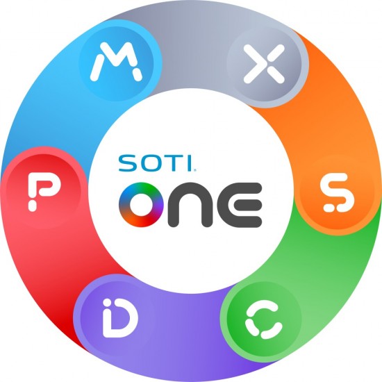 SOTI One Platform 