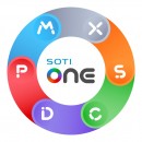 SOTI One Platform 