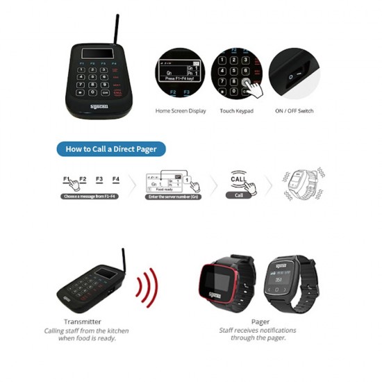 DT-5020 Multi Transmitter