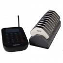 SGP-300R Σύστημα Κλήσης πελατών