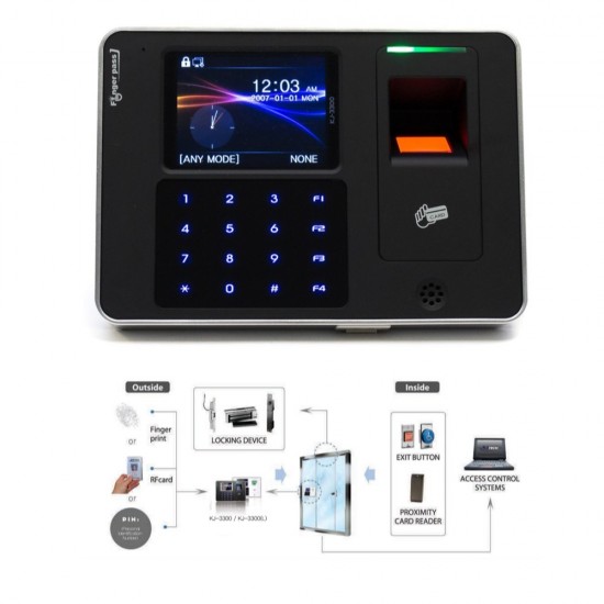 ICS KJ-3300 HS Time Attendance-Access System 