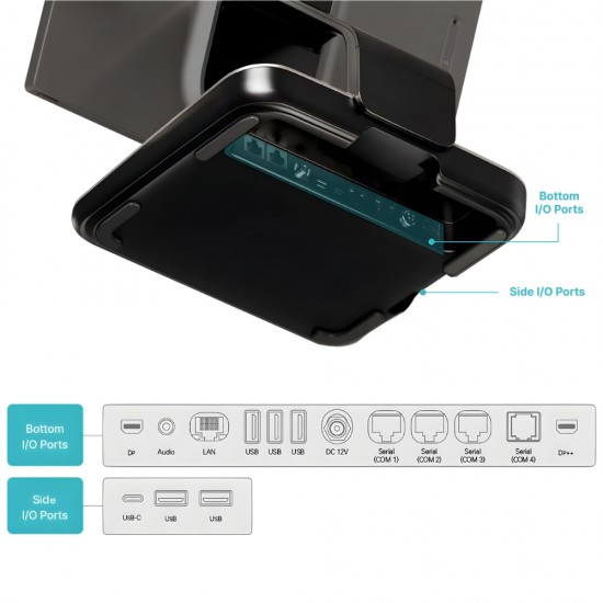 ICS P2C NOVA N30 Touch POS