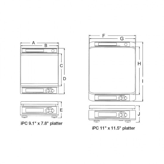 IPC Digital top dish scale